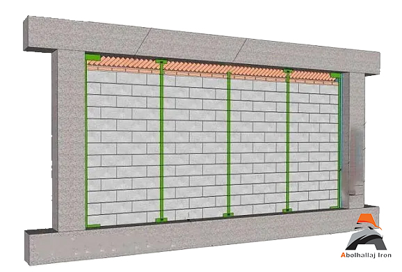 وال پست چیست
